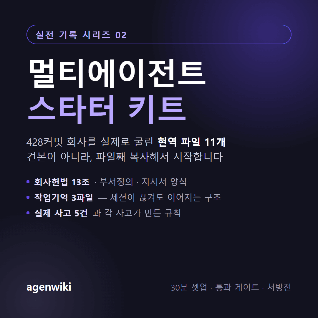 멀티에이전트 스타터 키트 커버