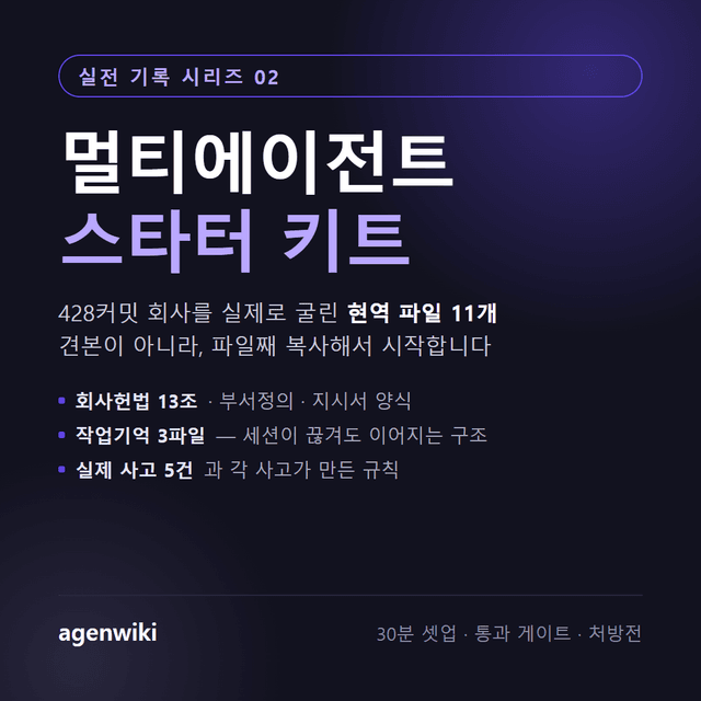 멀티에이전트 스타터 키트 커버